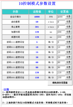 【收藏篇】脉冲型驱动器软件使用手册