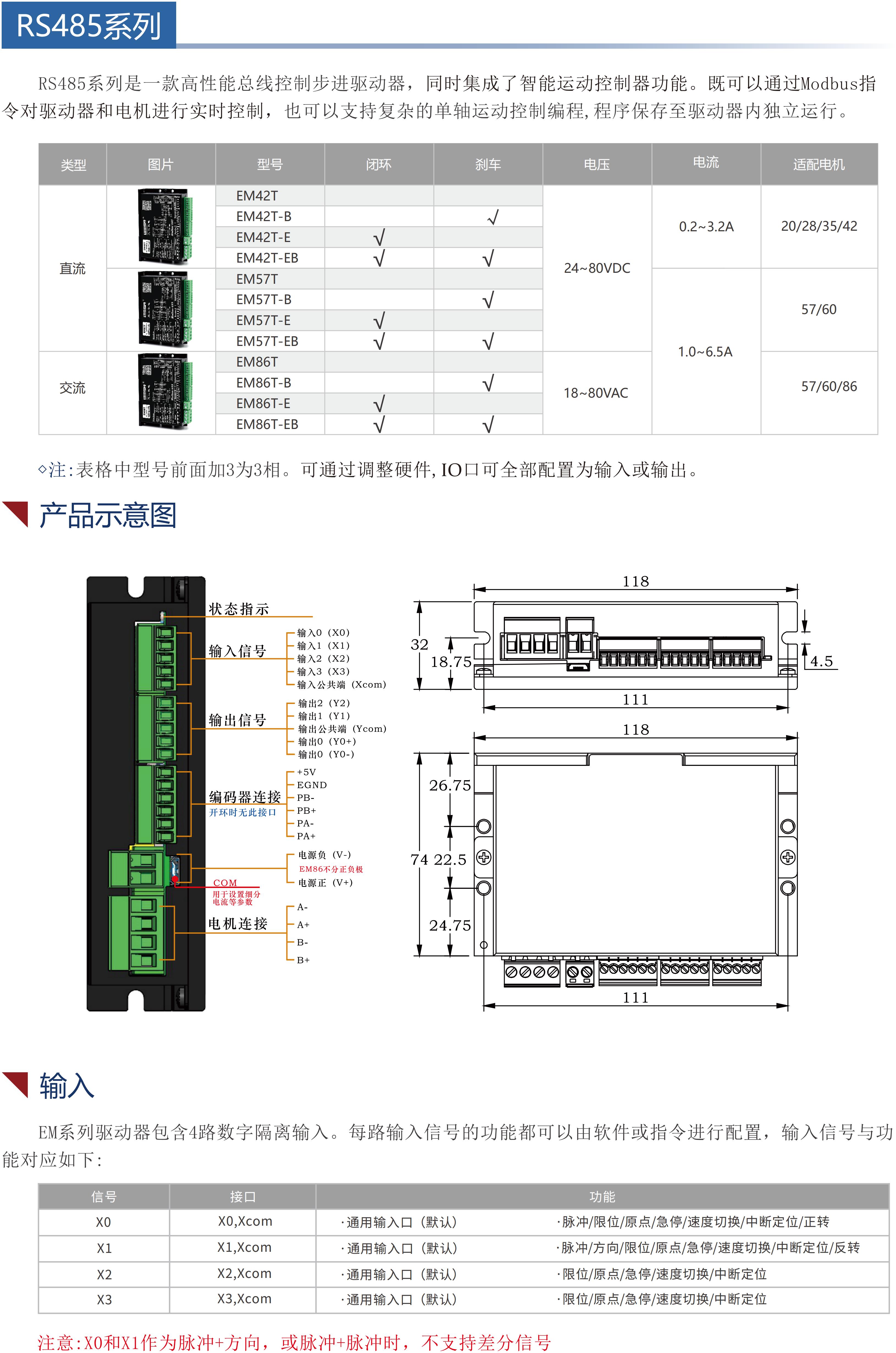 EMxxT步进驱动器（带RS485通讯）